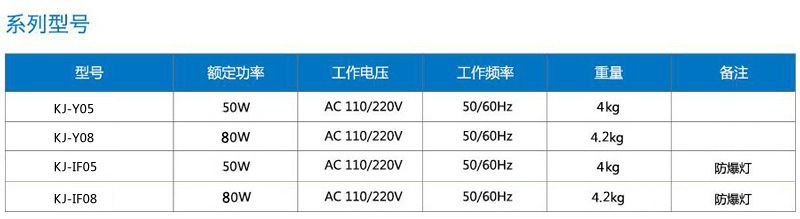 不朽情缘mg(中国)最新版官网登录